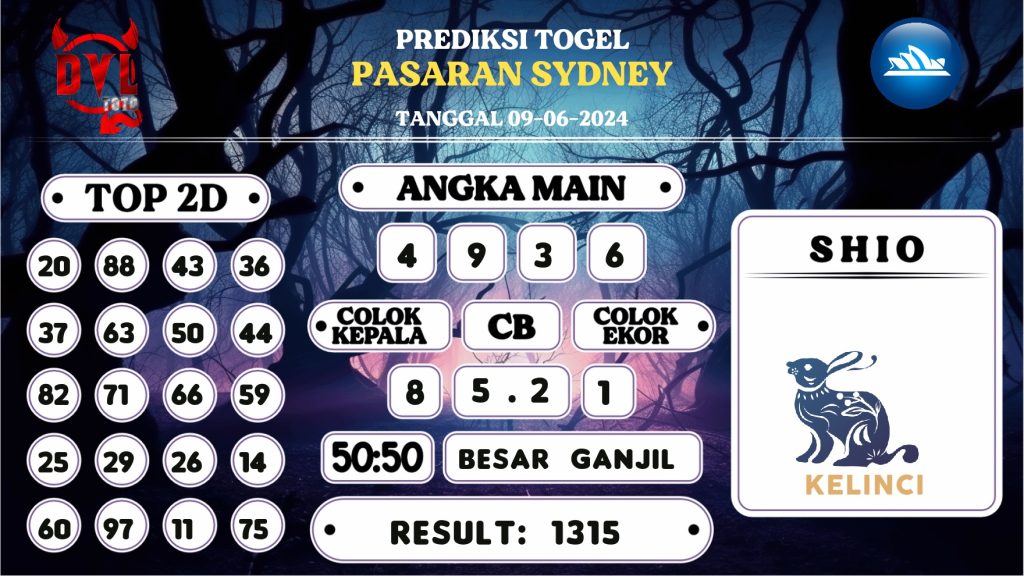 https://bocoranmbahdul.com/bocoran-mbah-syair-sydney-hari-ini-minggu-09-juni-2024/