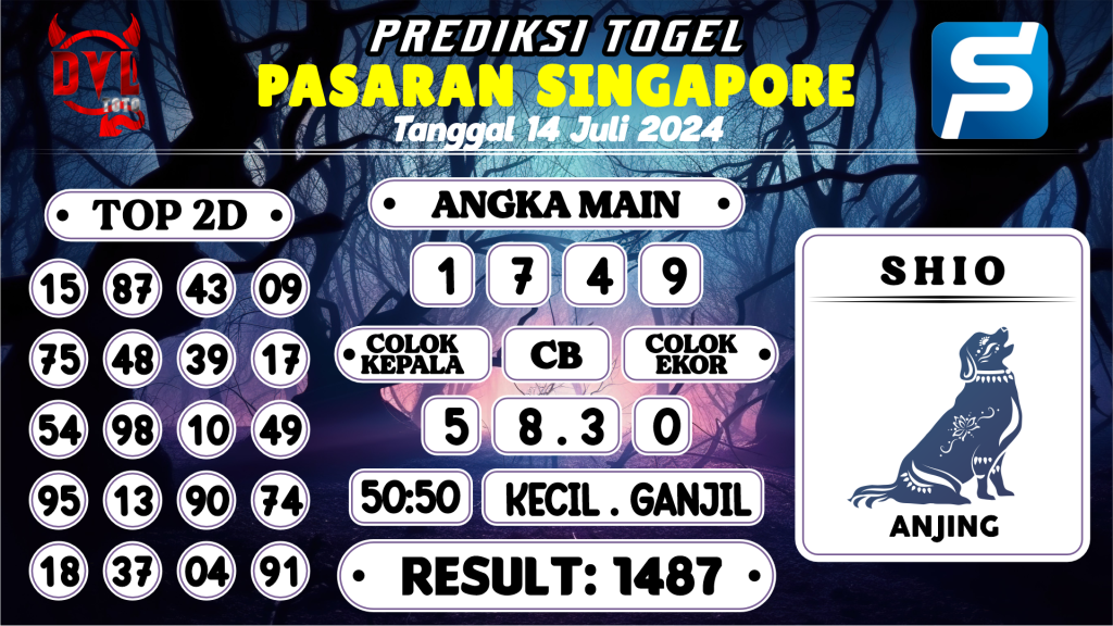 https://bocoranmbahdul.com/bocoran-mbah-syair-sgp-hari-ini-minggu-14-juli-2024/