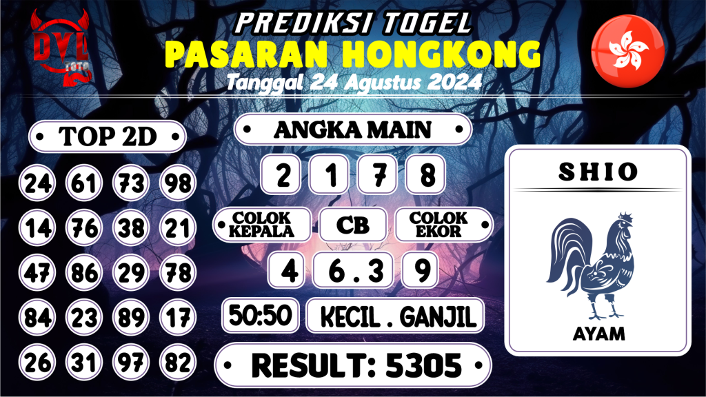 https://bocoranmbahdul.com/bocoran-mbah-syair-hk-jitu-malam-ini-sabtu-24-agustus-2024/