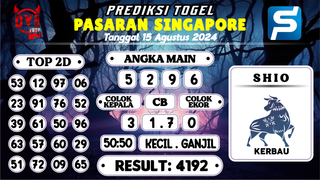 https://bocoranmbahdul.com/bocoran-mbah-syair-sgp-hari-ini-kamis-15-agustus-2024/