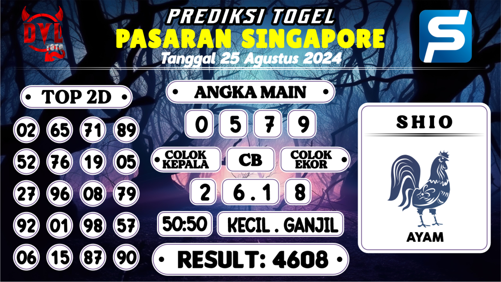 https://bocoranmbahdul.com/bocoran-mbah-syair-sgp-hari-ini-minggu-25-agustus-2024/