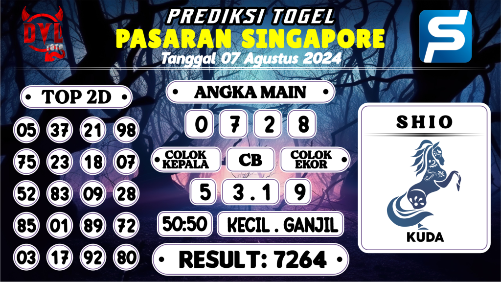 https://bocoranmbahdul.com/bocoran-mbah-syair-sgp-hari-ini-rabu-07-agustus-2024/