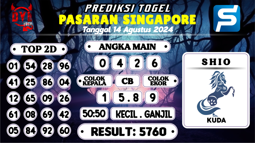 https://bocoranmbahdul.com/bocoran-mbah-syair-sgp-hari-ini-rabu-14-agustus-2024/