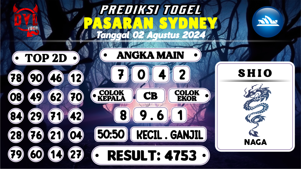 https://bocoranmbahdul.com/bocoran-mbah-syair-sydney-hari-ini-jumat-02-agustus-2024/