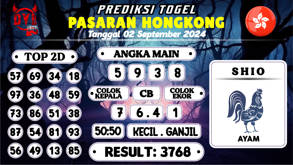 https://prediksibossbrew.com/prediksi-boss-togel-hongkong-senin-02-september-2024/