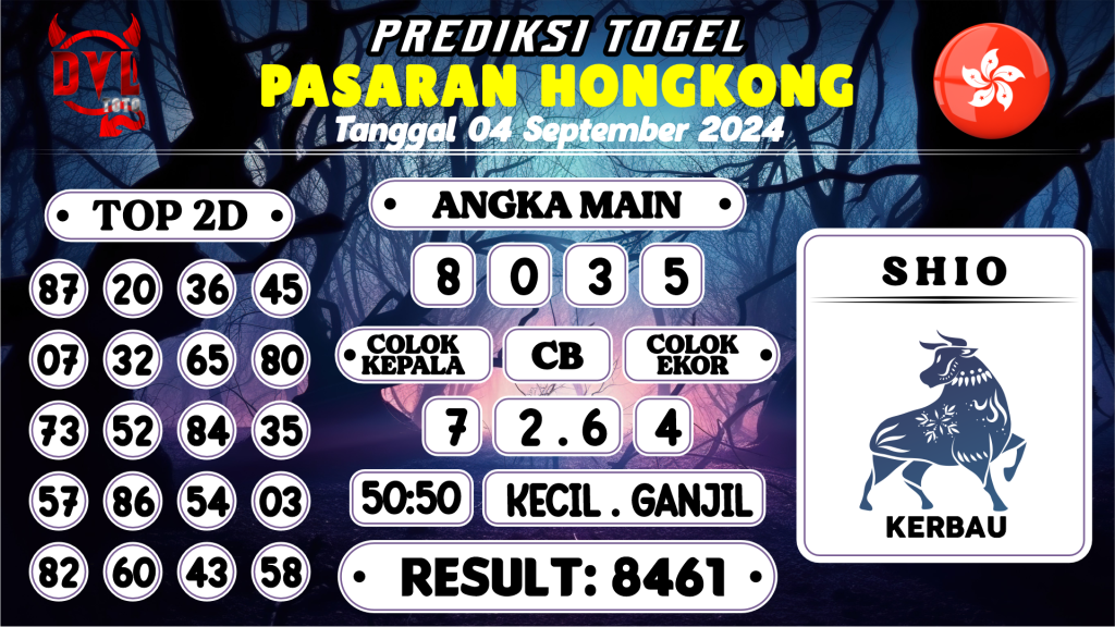 https://bocoranmbahdul.com/bocoran-mbah-syair-hk-jitu-malam-ini-rabu-04-september-2024/