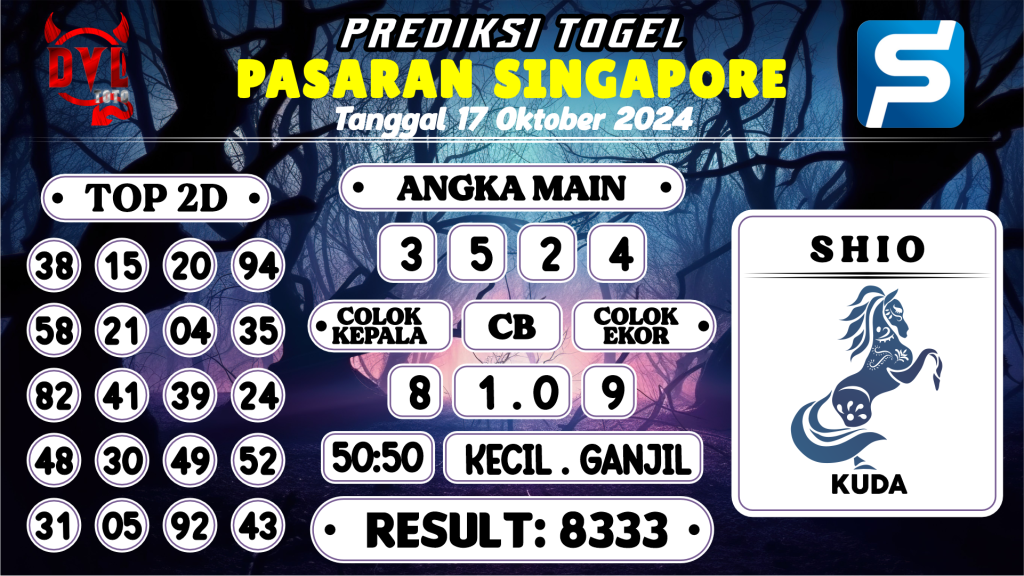 https://bocoranmbahdul.com/bocoran-mbah-syair-sgp-hari-ini-kamis-17-oktober-2024/