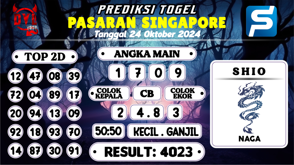 https://bocoranmbahdul.com/bocoran-mbah-syair-sgp-hari-ini-kamis-24-oktober-2024/