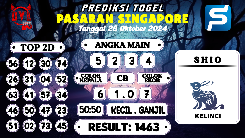 https://bocoranmbahdul.com/bocoran-mbah-syair-sgp-hari-ini-senin-28-oktober-2024/