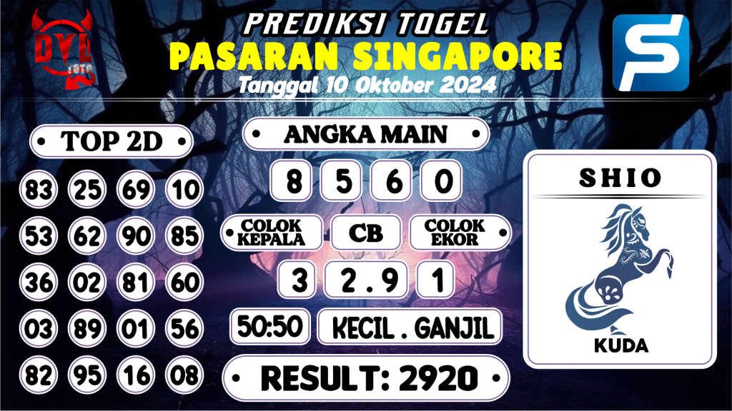 https://bocoranmbahdul.com/bocoran-mbah-syair-sgp-hari-ini-kamis-10-oktober-2024/