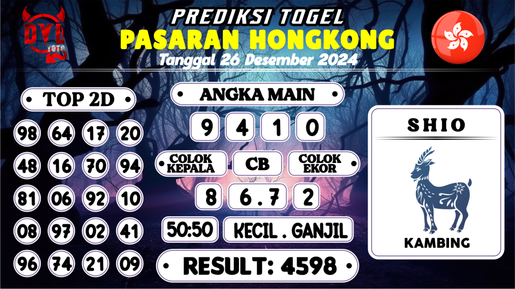 https://bocoranmbahdul.com/bocoran-mbah-syair-hk-jitu-malam-ini-kamis-26-desember-2024/