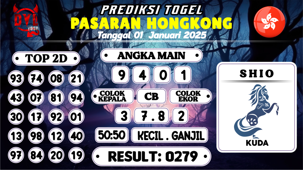 https://bocoranmbahdul.com/bocoran-mbah-syair-hk-jitu-malam-ini-rabu-01-januari-2025/