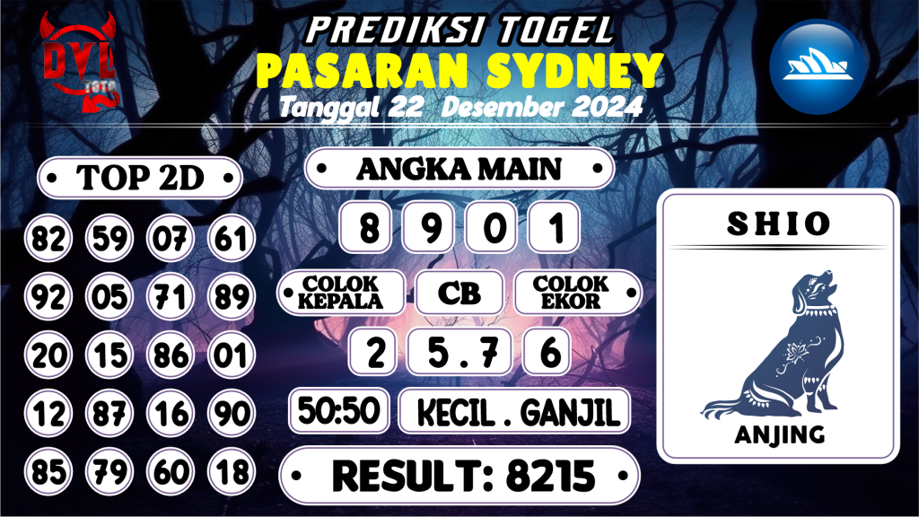 https://bocoranmbahdul.com/bocoran-mbah-syair-sydney-hari-ini-minggu-22-desember-2024/