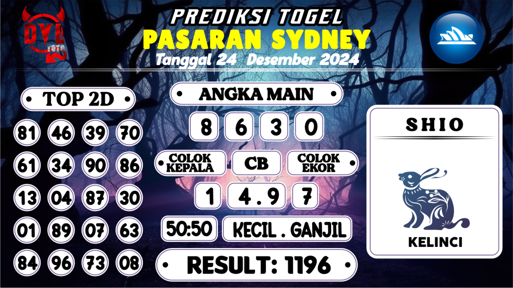 https://bocoranmbahdul.com/bocoran-mbah-syair-sydney-hari-ini-selasa-24-desember-2024/