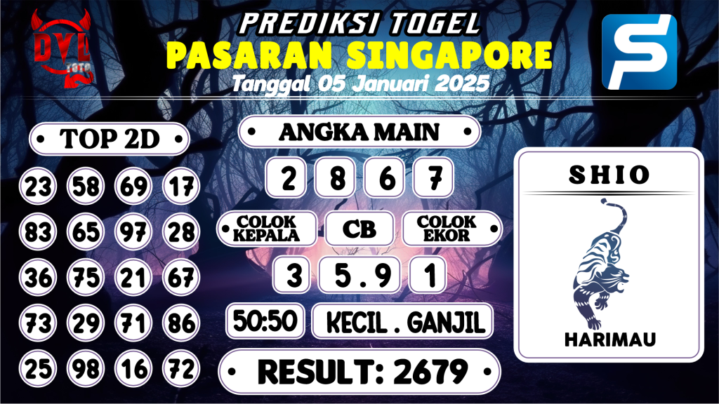 https://bocoranmbahdul.com/bocoran-mbah-syair-sgp-hari-ini-minggu-05-januari-2025/