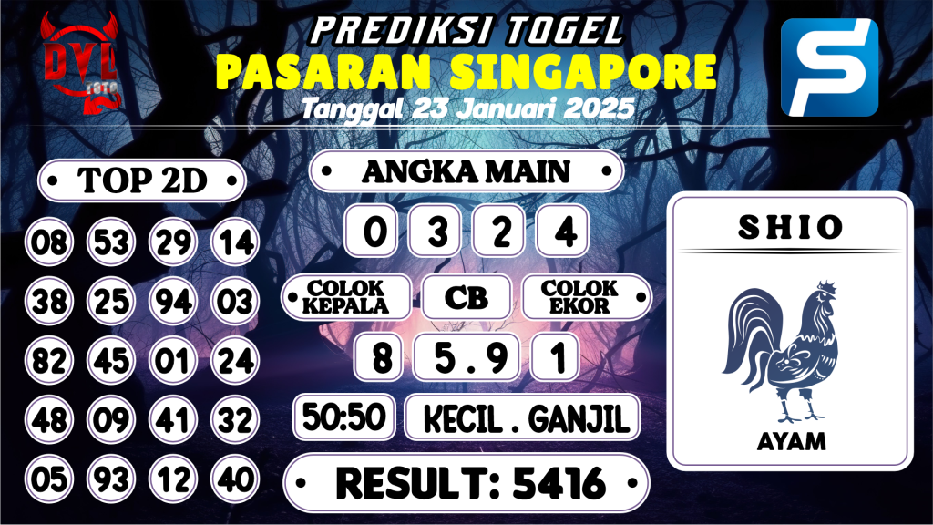 https://bocoranmbahdul.com/bocoran-mbah-syair-sgp-hari-ini-kamis-23-januari-2025/