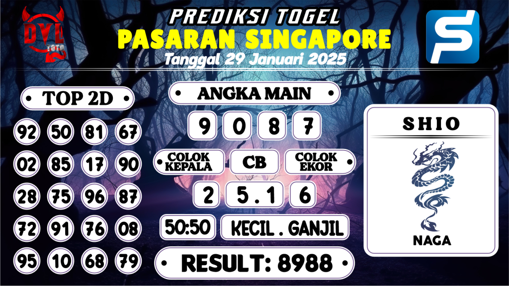 https://bocoranmbahdul.com/bocoran-mbah-syair-sgp-hari-ini-rabu-29-januari-2025/