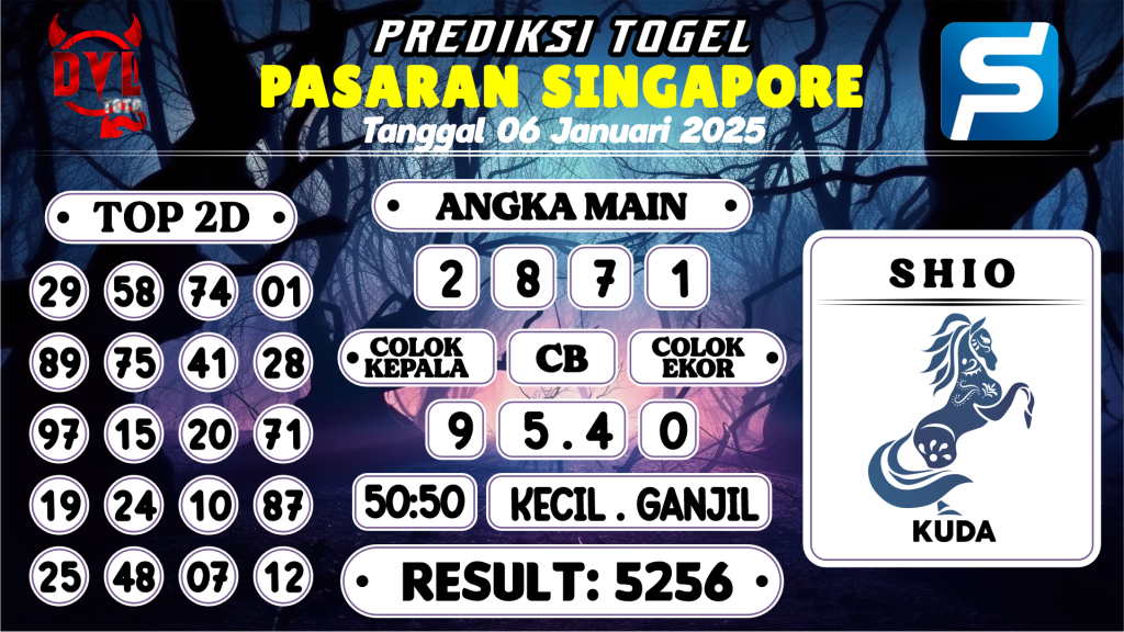 https://bocoranmbahdul.com/bocoran-mbah-syair-sgp-hari-ini-senin-06-januari-2025/