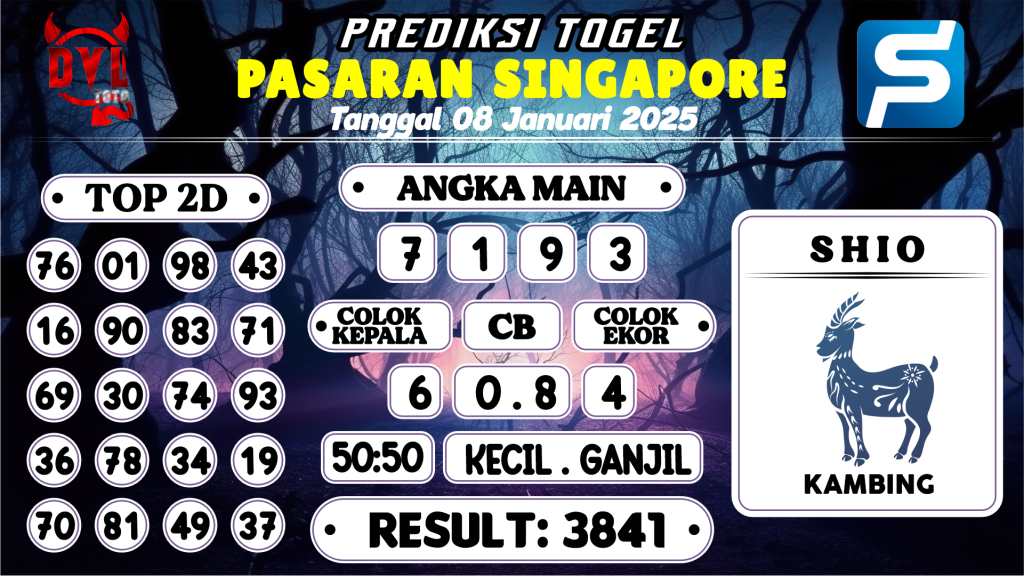 https://bocoranmbahdul.com/bocoran-mbah-syair-sgp-hari-ini-rabu-08-januari-2025/