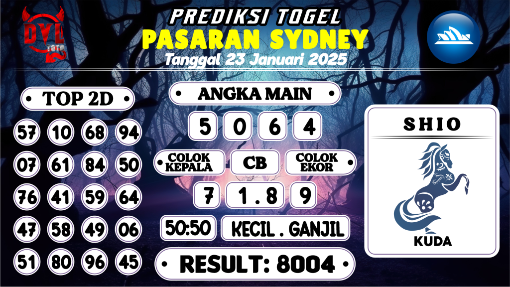 https://bocoranmbahdul.com/bocoran-mbah-syair-sydney-hari-ini-kamis-23-januari-2025/