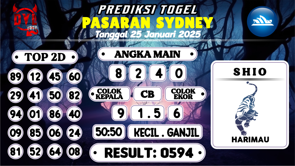 https://bocoranmbahdul.com/bocoran-mbah-syair-sydney-hari-ini-sabtu-25-januari-2025/