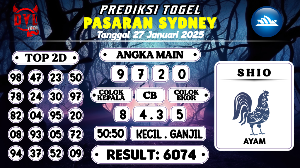 https://bocoranmbahdul.com/bocoran-mbah-syair-sydney-hari-ini-senin-27-januari-2025/