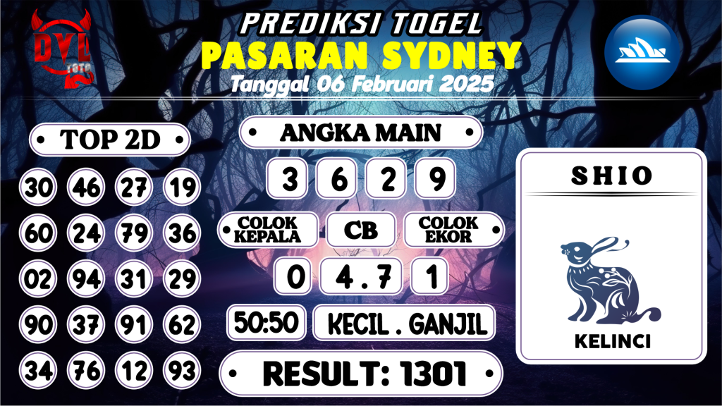 https://prediksibossone.com/prediksi-boss-togel-hk-kamis-06-februari-2025/