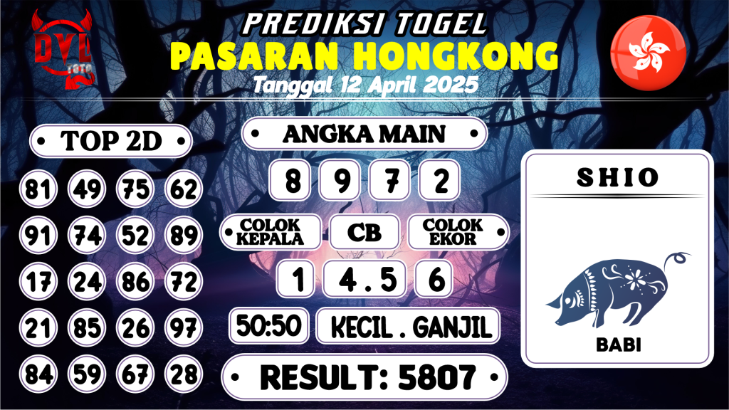 https://bocoranmbahdul.com/bocoran-mbah-syair-hk-jitu-malam-ini-sabtu-12-april-2025/