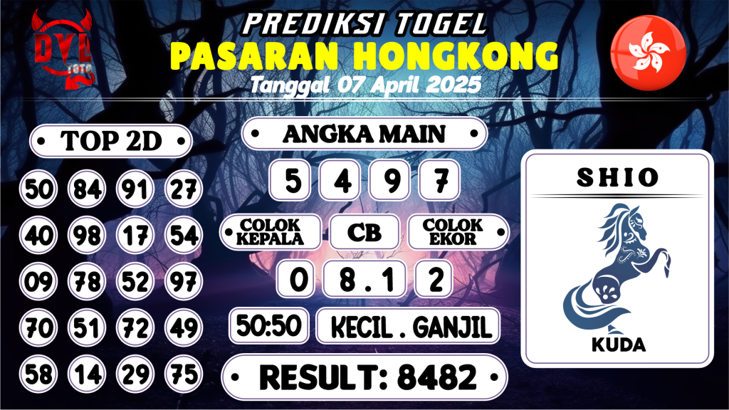 https://bocoranmbahdul.com/bocoran-mbah-syair-hk-jitu-malam-ini-senin-07-april-2025/