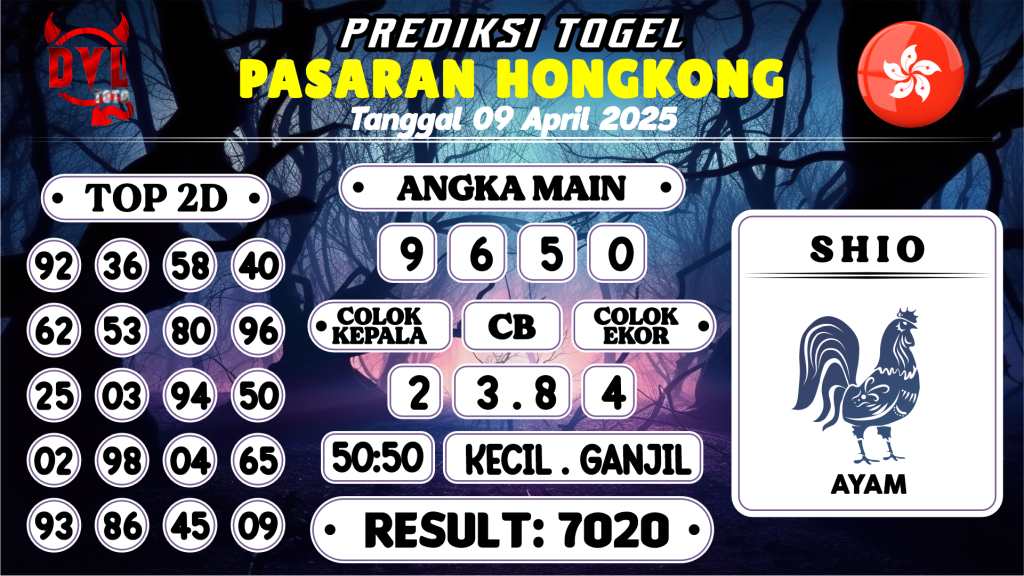 https://bocoranmbahdul.com/bocoran-mbah-syair-hk-jitu-malam-ini-rabu-09-april-2025/